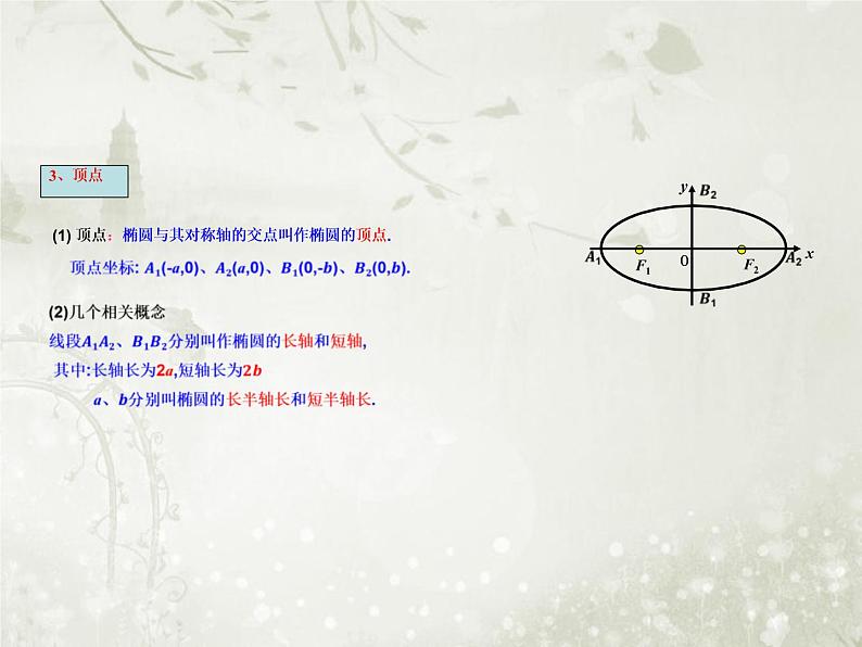 北师大版高中数学选择性必修第一册2-1-2椭圆的简单几何性质课件05