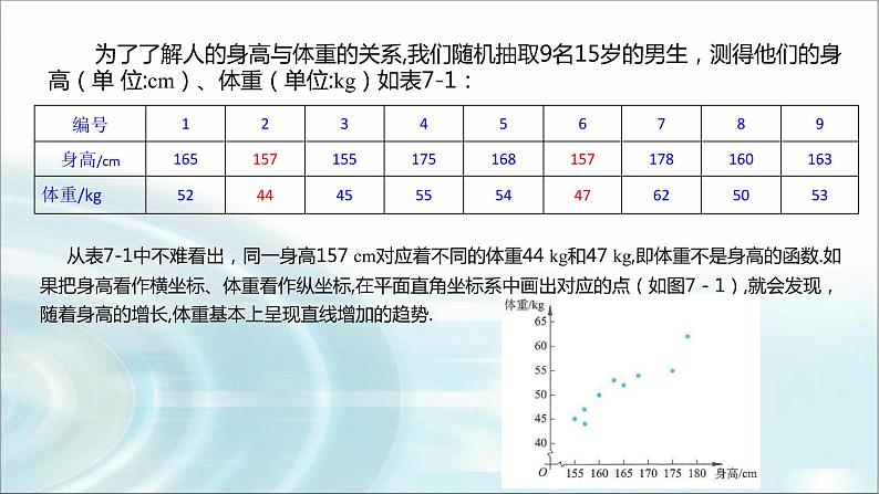 北师大版高中数学选择性必修第一册7-1-2一元线性回归方程第一课时课件03