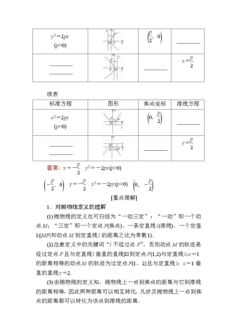 北师大版高中数学选择性必修第一册2-3-1抛物线及其标准方程学案02