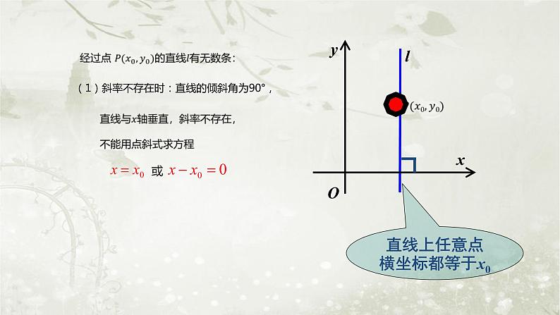 北师大版高中数学选择性必修第一册1-1-3第1课时直线方程的点斜式课件第5页