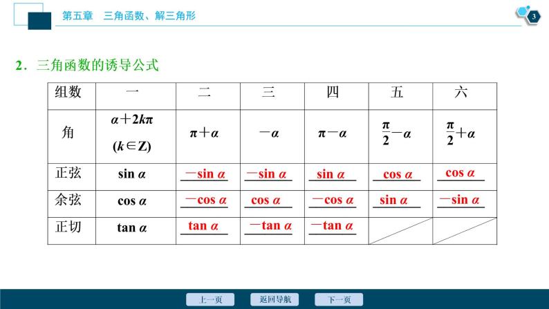 高中数学高考第2讲　同角三角函数的基本关系与诱导公式课件PPT04