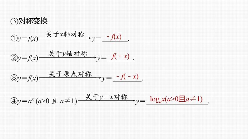 高中数学高考第2章 §2 8 函数的图象课件PPT第8页