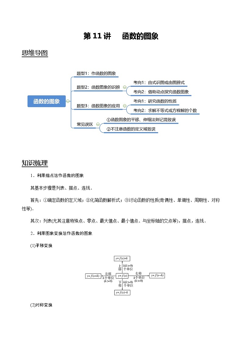高中数学高考第11讲   函数的图象(教师版)第1页