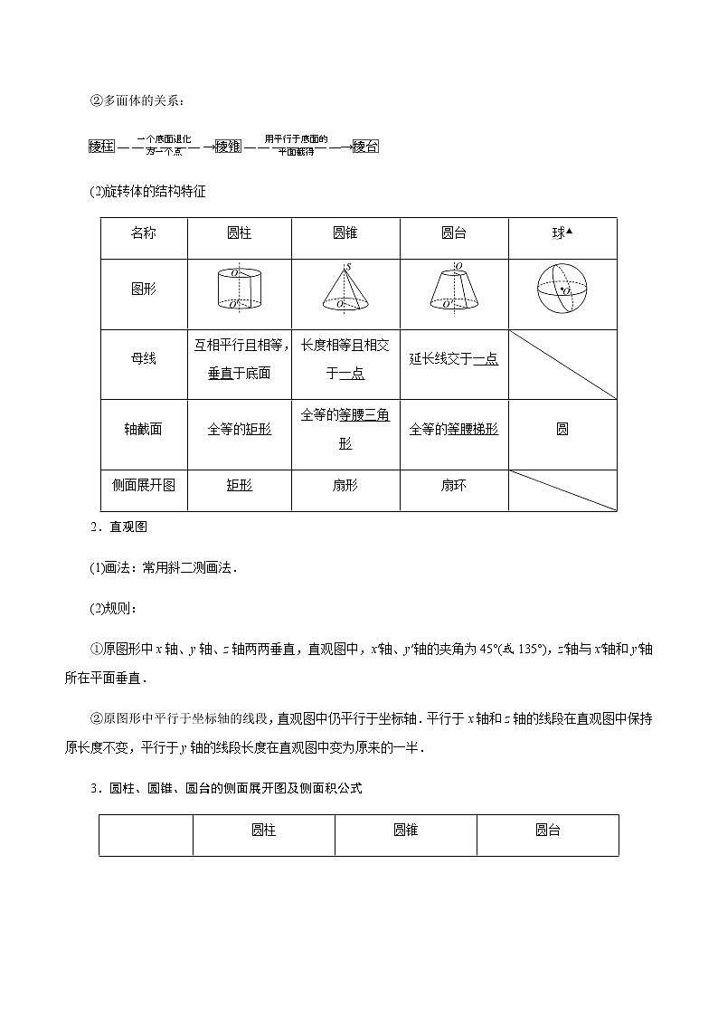 高中数学高考第38讲 空间几何体的结构特征及表面积与体积(讲)(学生版)第2页