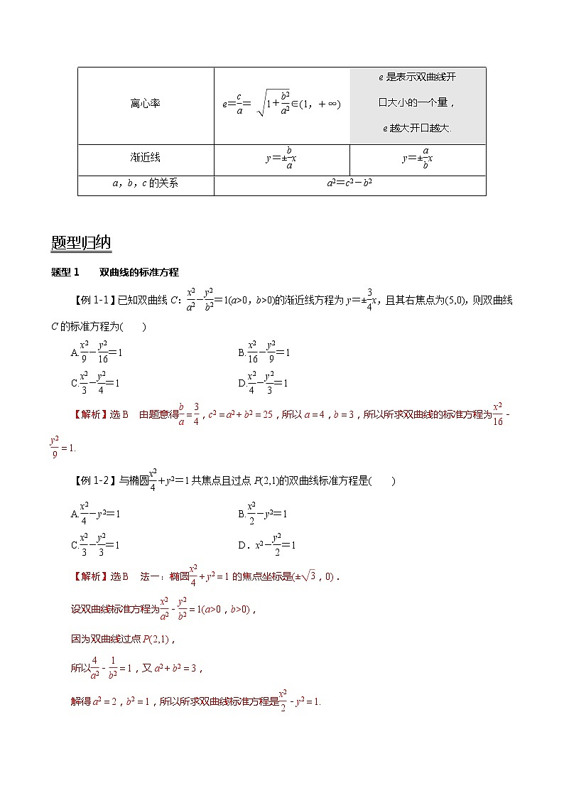 高中数学高考第50讲 双曲线(讲)(教师版)第2页