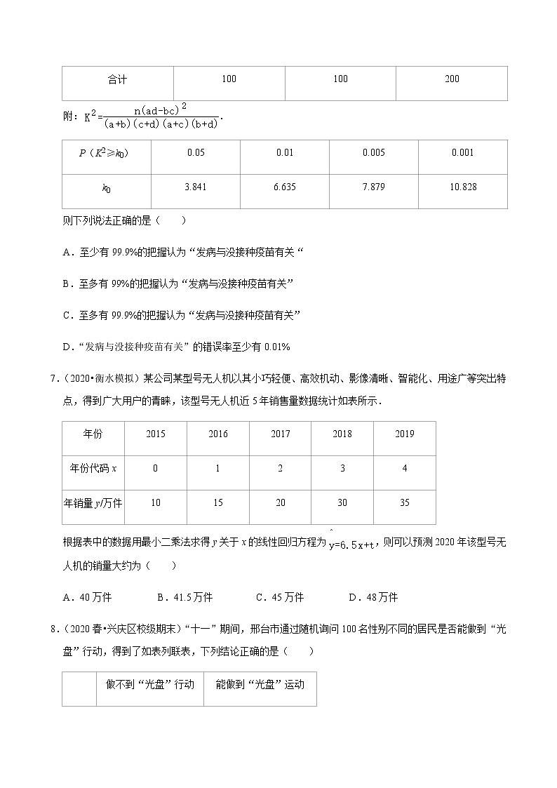 高中数学高考第63讲 变量间的相关关系、统计案例(达标检测)(学生版)第3页