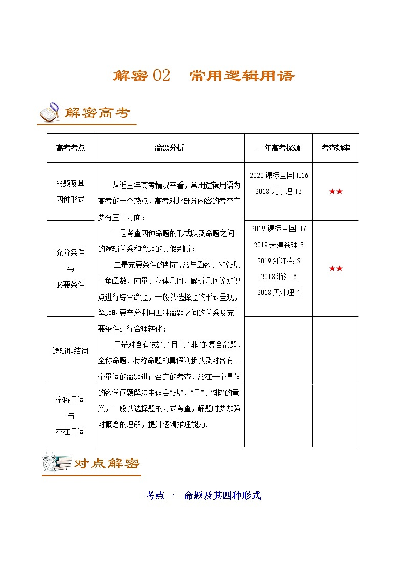 高中数学高考解密02 常用逻辑用语(讲义)-【高频考点解密】2021年高考数学(理)二轮复习讲义+分层训练(1)第1页