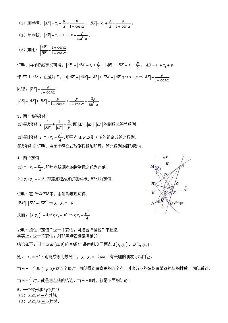 新高考数学二轮复习解析几何专题讲与练第10讲抛物线焦点弦的性质及应用(教师版)02