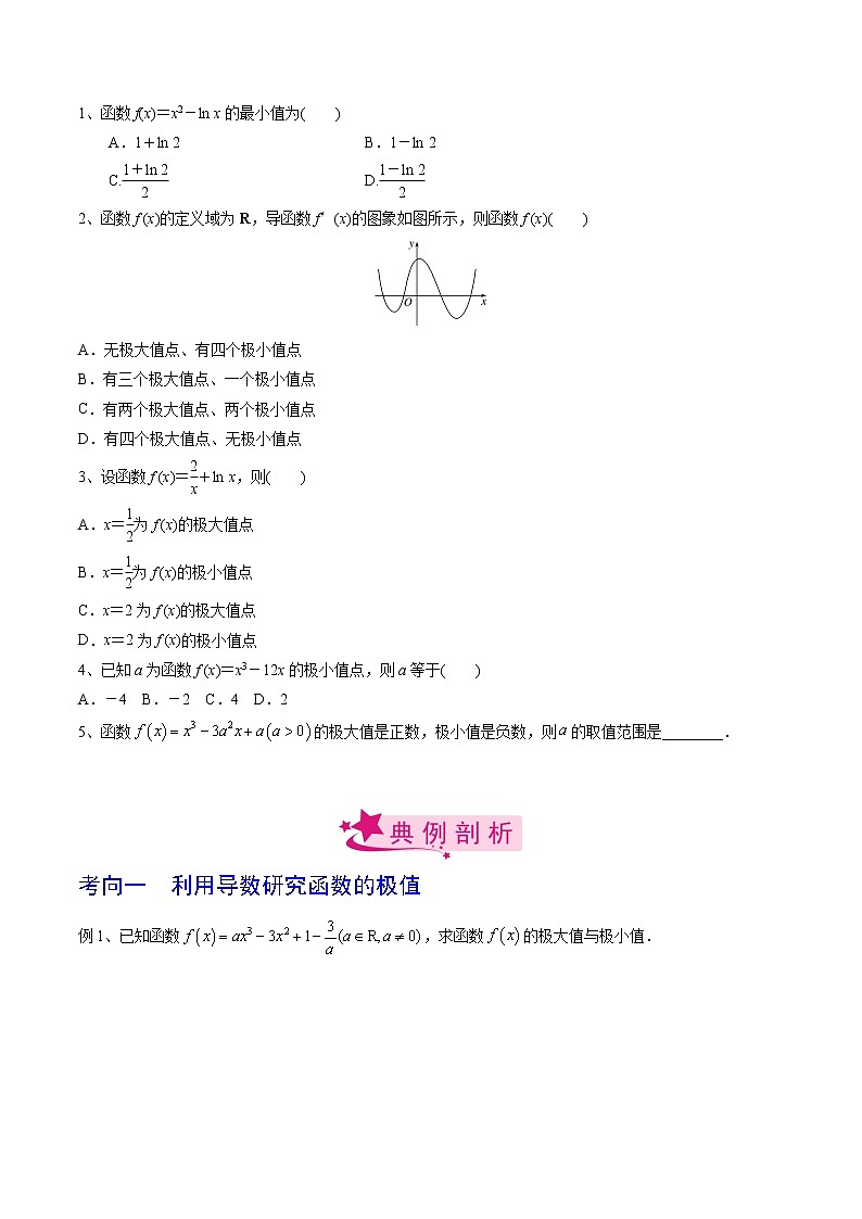 高中数学高考考点22 利用导数研究函数的极值和最值(原卷版)第2页