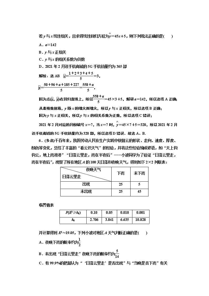 高中数学高考课时跟踪检测(五十二) 变量间的相关性与统计案例 作业第3页
