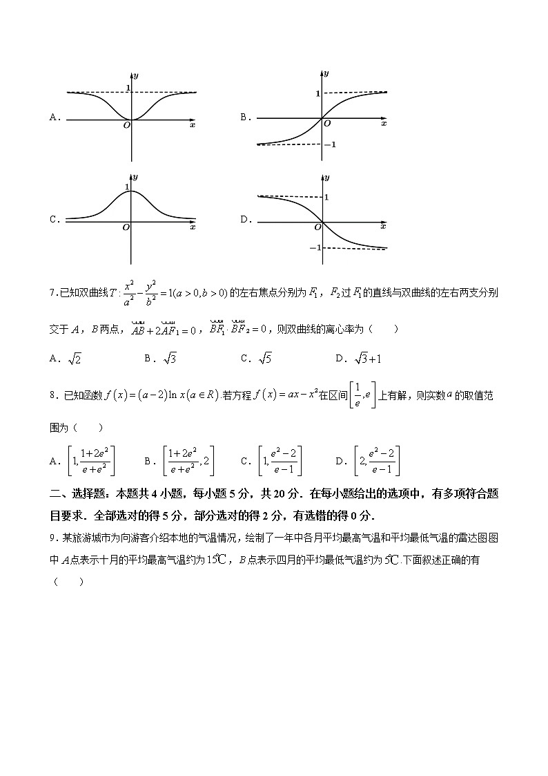 高中数学高考命题卷(10) 决胜2021新高考数学命题卷(新高考地区专用)(原卷版)第2页