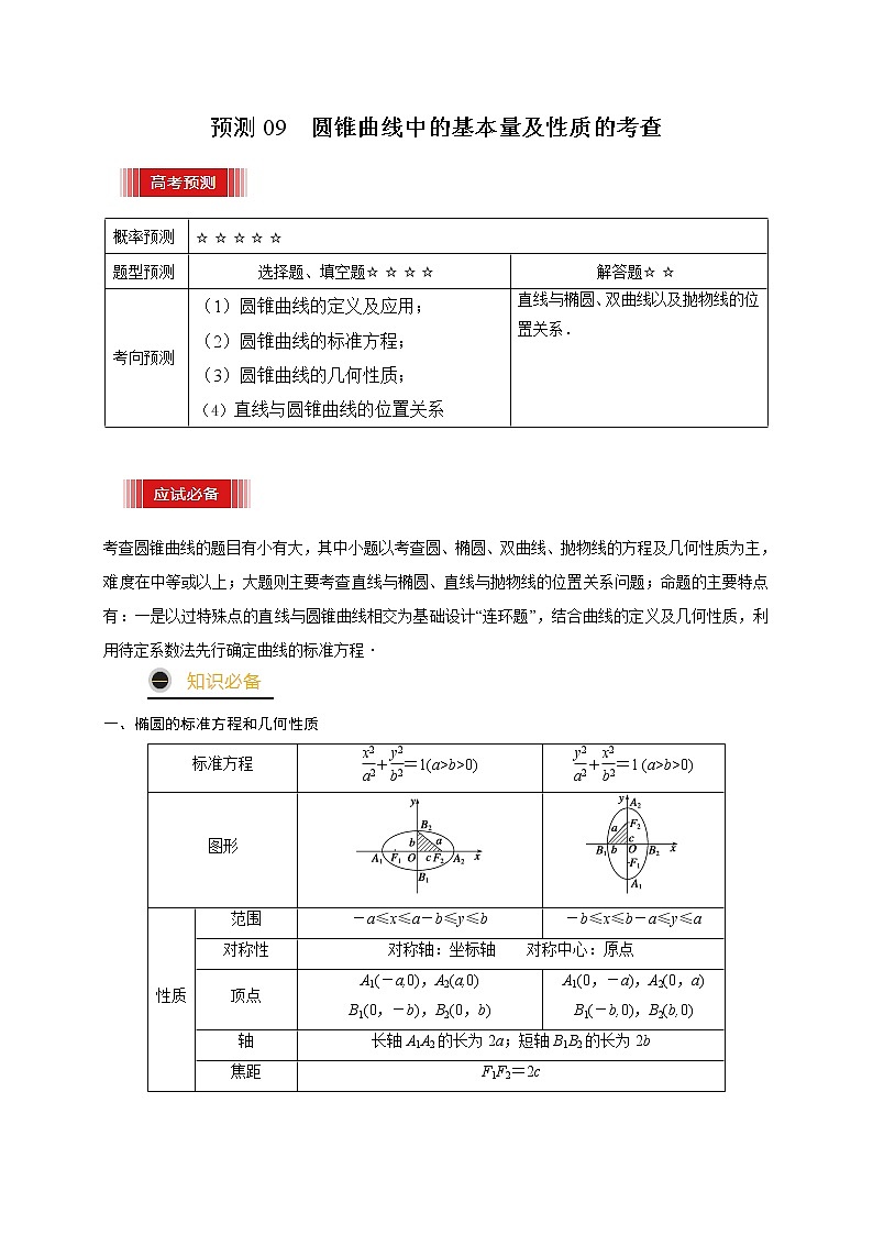 高中数学高考预测09 圆锥曲线中的基本量及性质的考查(解析版)第1页