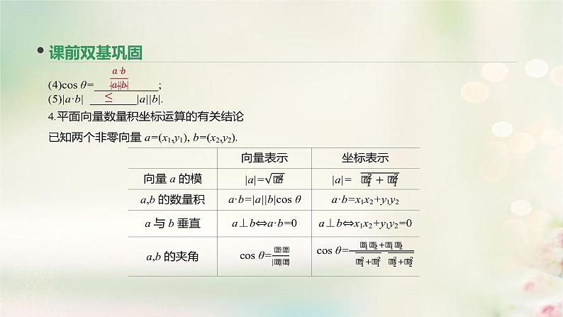高中数学高考通用版2020版高考数学大一轮复习第26讲平面向量的数量积与平面向量应用举例课件文新人教A版第5页