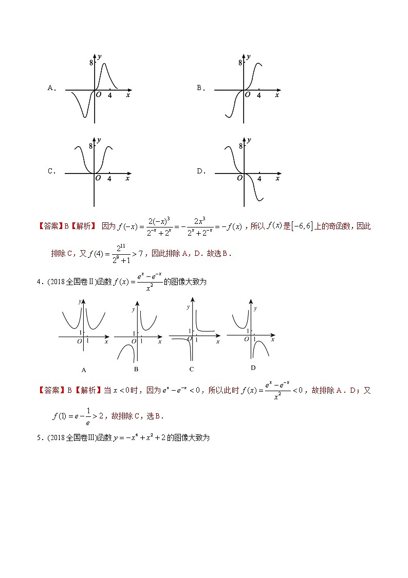 高中数学高考专题05 函数图象(解析版)第3页