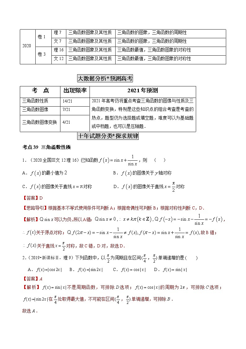 高中数学高考专题12 三角函数图象与性质(解析版)第2页