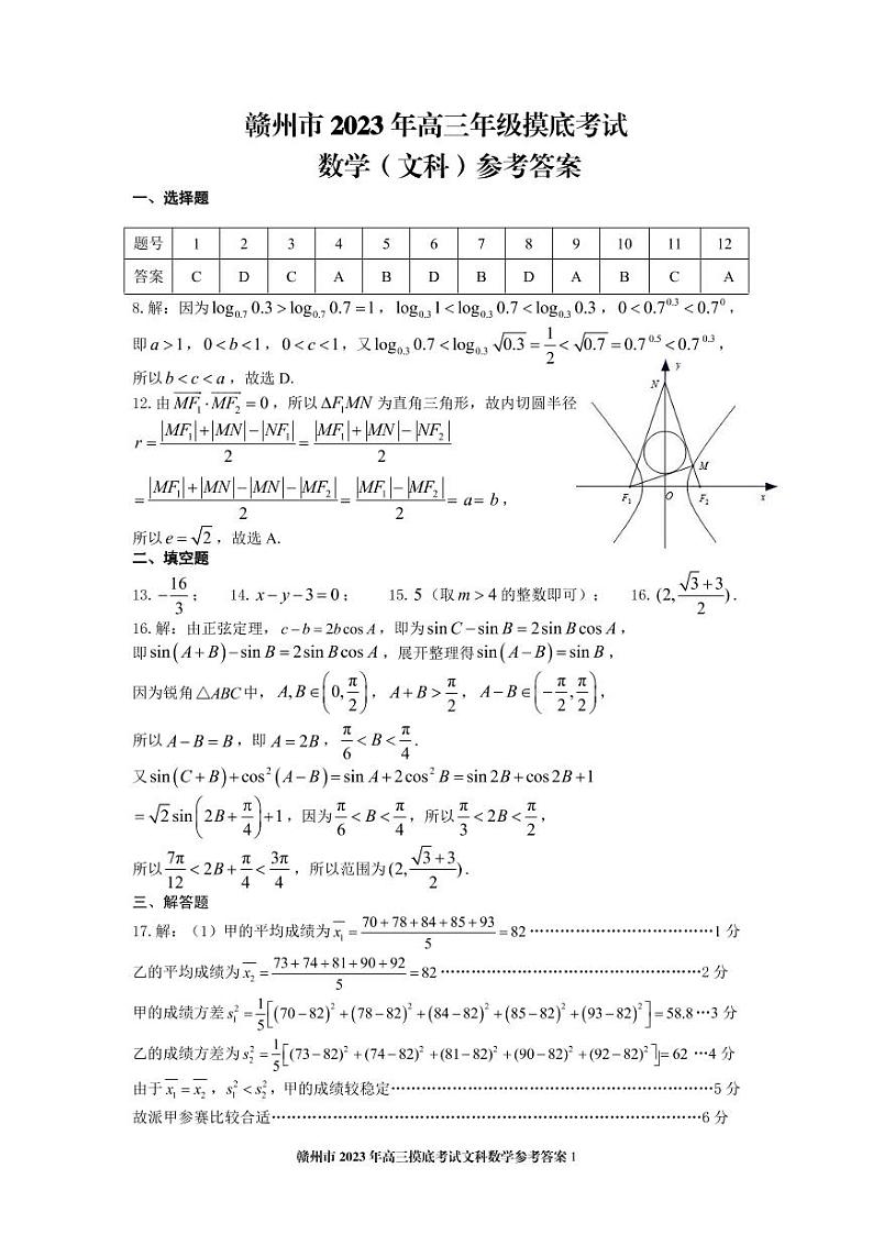 江西省赣州市2023届高三年级(一模)丨文数答案第1页