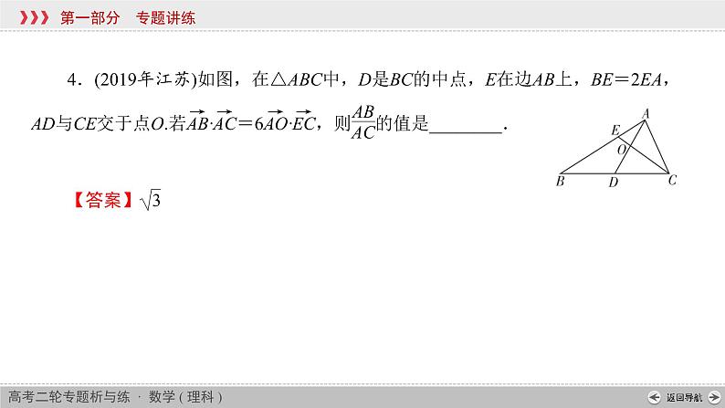 高中数学高考专题2 第3讲课件PPT第7页