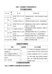 高中数学高考专题17 数列的概念与数列的通项公式(原卷版)