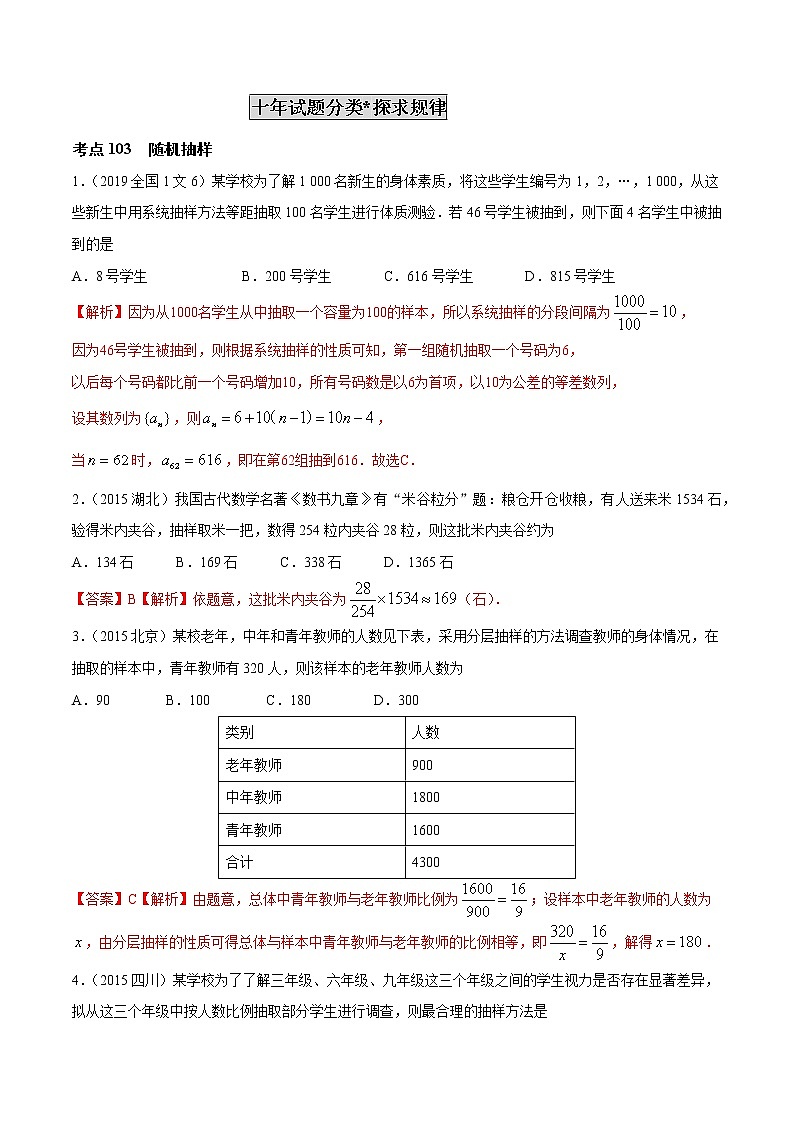 高中数学高考专题31 概率和统计【文】(解析版)第3页