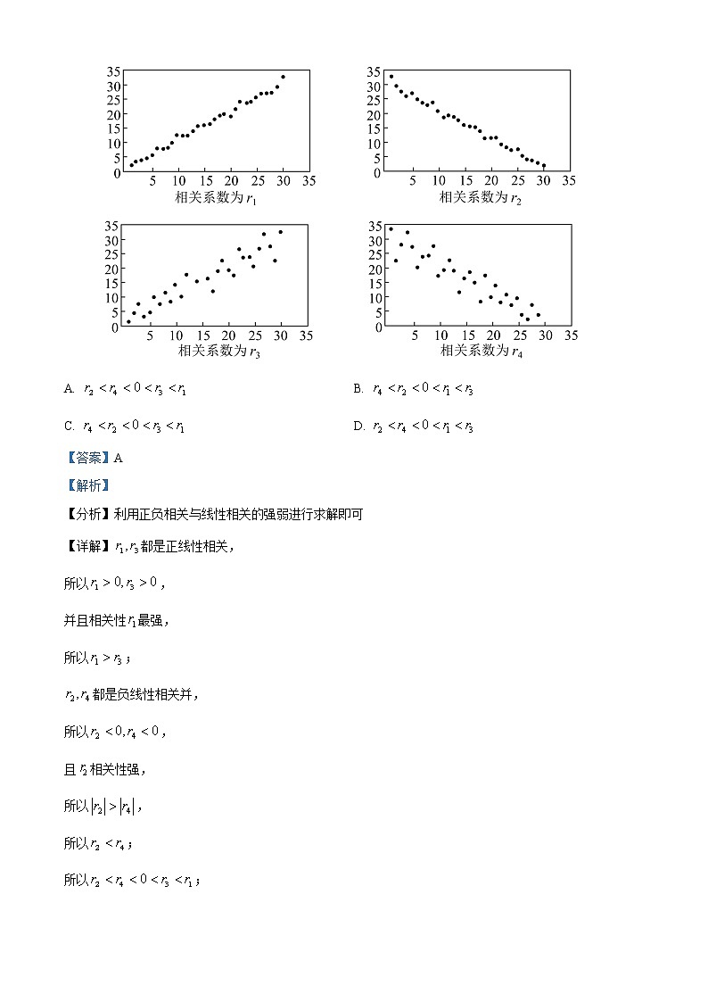 湖南省长沙市南雅中学2021-2022学年高二下学期期中数学试题含解析第2页