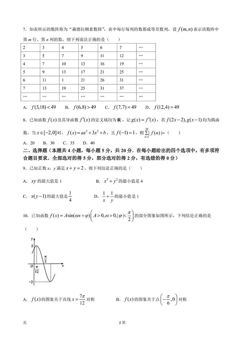 2023届山西省太原市高三上学期期末考试数学试卷PDF版含答案第2页