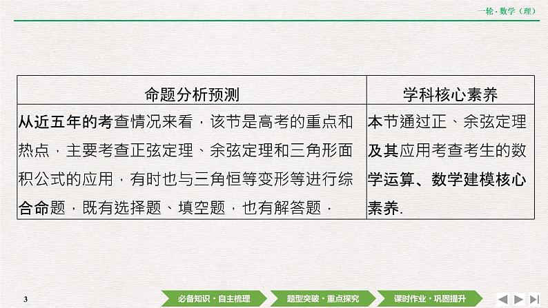 中考数学优化探究一轮复习(理数) 第3章 第6节 正弦定理和余弦定理课件PPT03