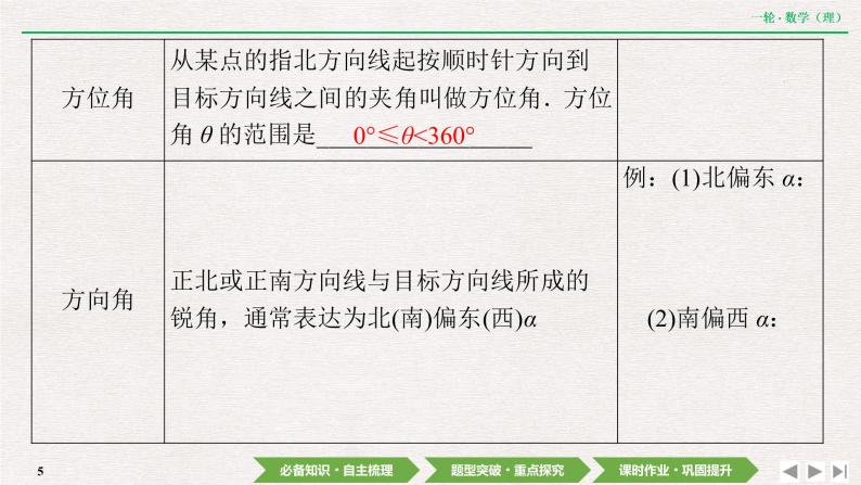 中考数学优化探究一轮复习（理数） 第3章  第7节　解三角形应用举例课件PPT05