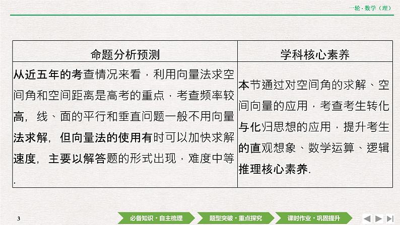 中考数学优化探究一轮复习(理数) 第7章 第7节 立体几何中的向量方法课件PPT03