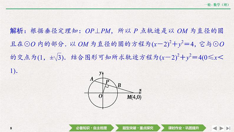 中考数学优化探究一轮复习(理数) 第8章 第8节 曲线与方程课件PPT第8页