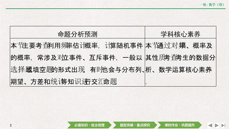 中考数学优化探究一轮复习(理数) 第9章 第4节 随机事件的概率课件PPT第2页