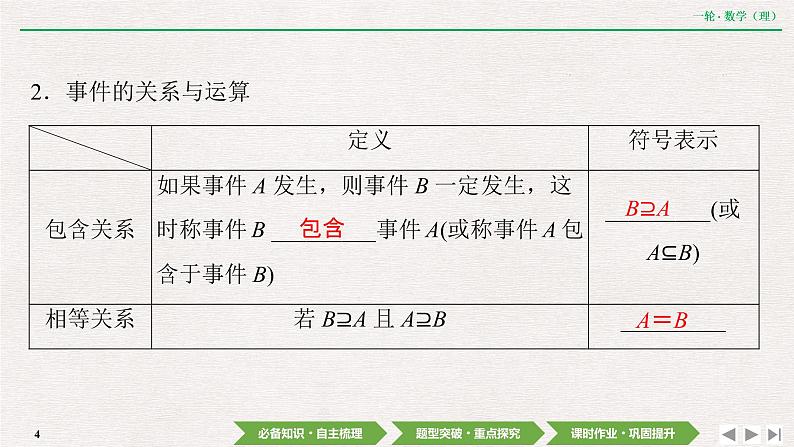 中考数学优化探究一轮复习(理数) 第9章 第4节 随机事件的概率课件PPT第4页