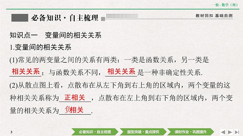 中考数学优化探究一轮复习(理数) 第10章 第4节 变量间的相关关系与统计案例课件PPT03