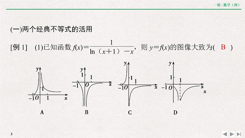 中考数学优化探究一轮复习(理数) 第2章 专题提能 函数与导数综合问题的突破策略课件PPT第3页