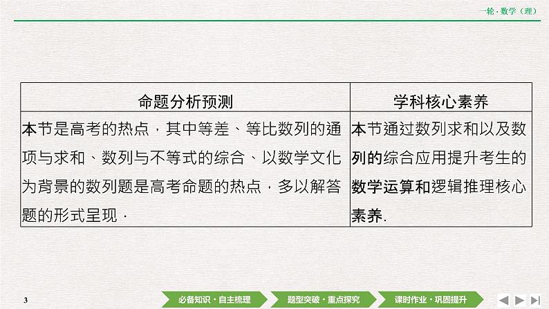 中考数学优化探究一轮复习(理数) 第5章 第4节 数列求和课件PPT03