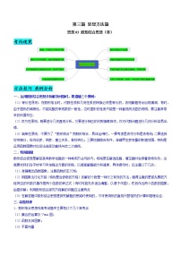 思想03 数形结合思想（讲）-备战高考数学二轮复习核心考点精讲精练（新教材·新高考）