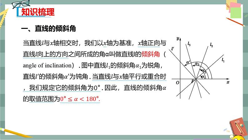 第二章-2.1 直线的倾斜角与斜率(课件PPT)03