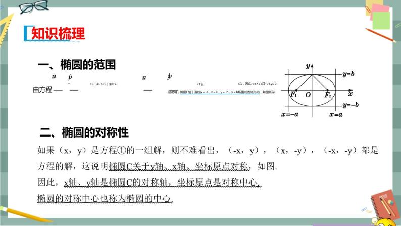 第二章 平面解析几何-2.5.2 椭圆的几何性质（课件PPT）03