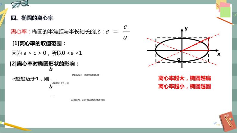 第二章 平面解析几何-2.5.2 椭圆的几何性质（课件PPT）06