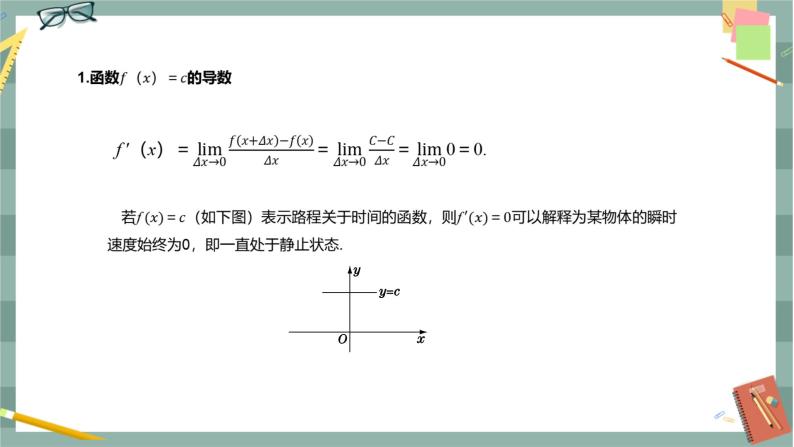 第六章-6.1 导数-6.1.3 基本初等函数的导数（课件PPT）05