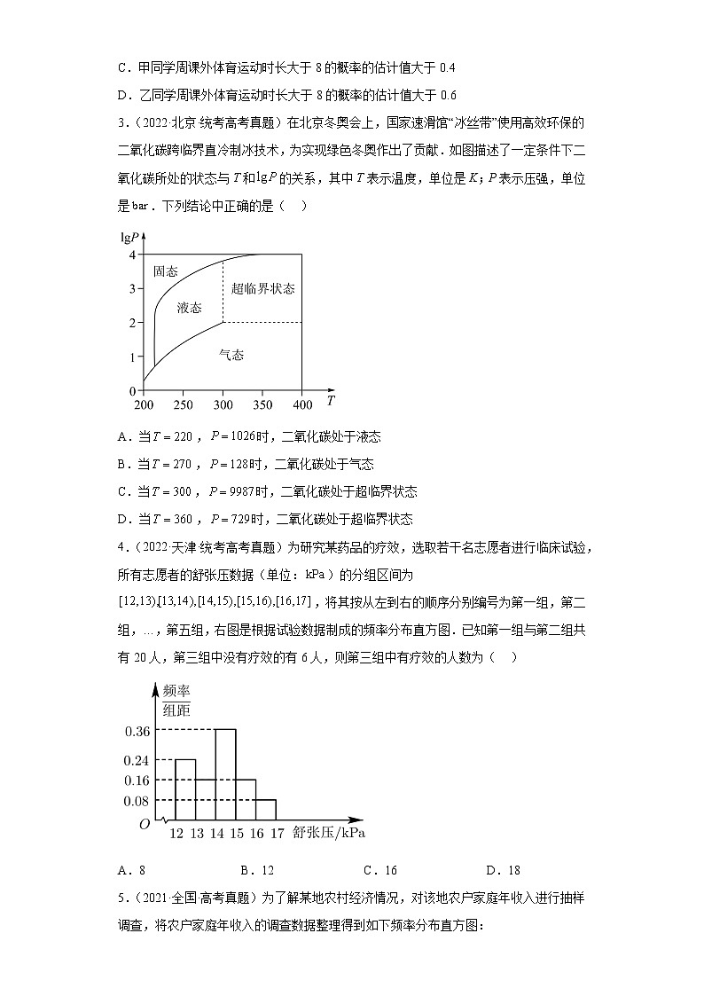 25-统计-五年(2018-2022)高考数学真题按知识点分类汇编第2页