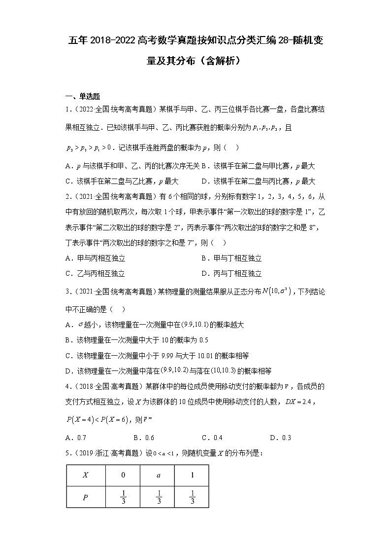 28-随机变量及其分布-五年(2018-2022)高考数学真题按知识点分类汇编第1页