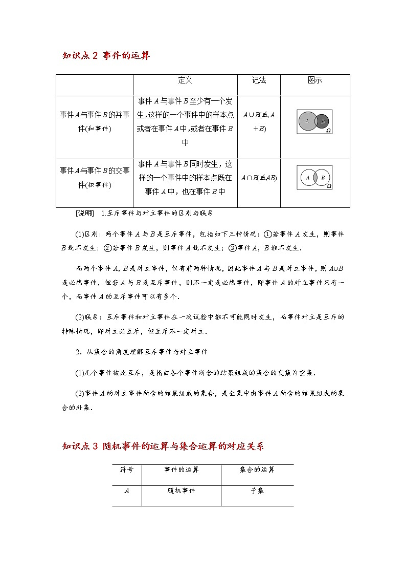 第02讲 事件的关系和运算 -高一数学下学期考点精讲+精练(人教A版2019必修第二册)(解析版) 第2页