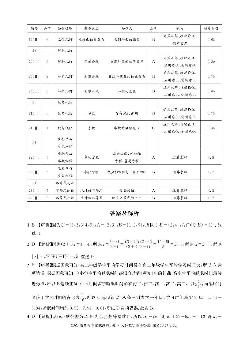 文科数学4答案和解析第2页