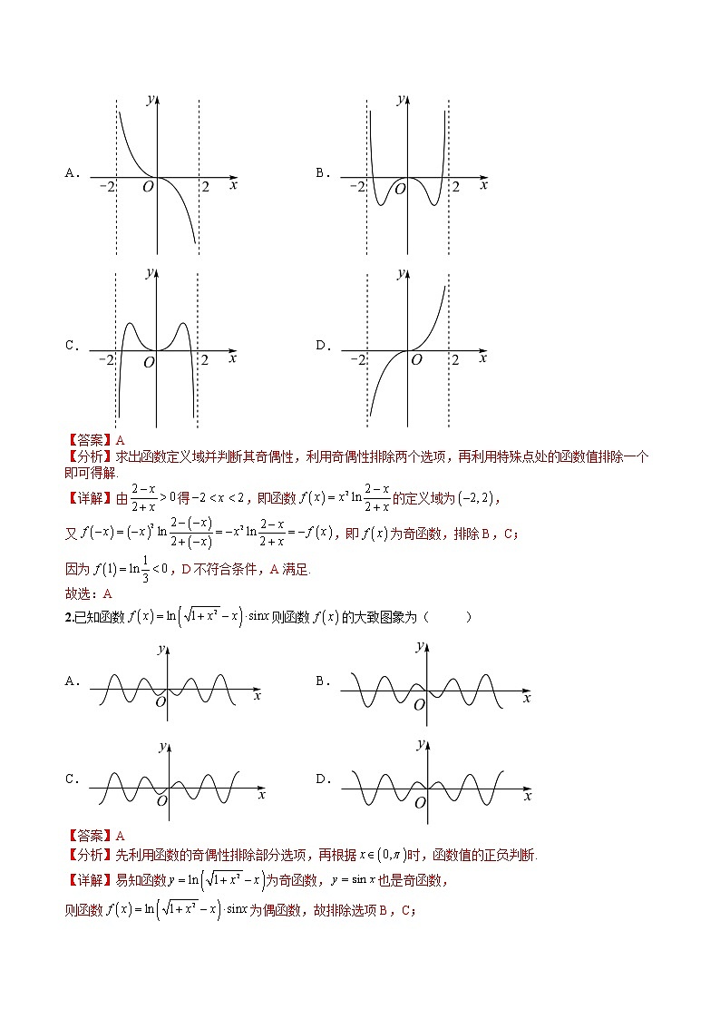 专题2-3 函数性质3:幂指对函数图像与零点-高考数学一轮复习热点题型归纳与变式演练(全国通用)(解析版)第3页