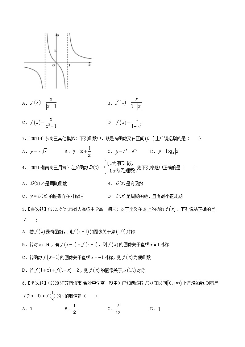 高考数学一轮复习 专题3.3  函数的奇偶性与周期性（练）02