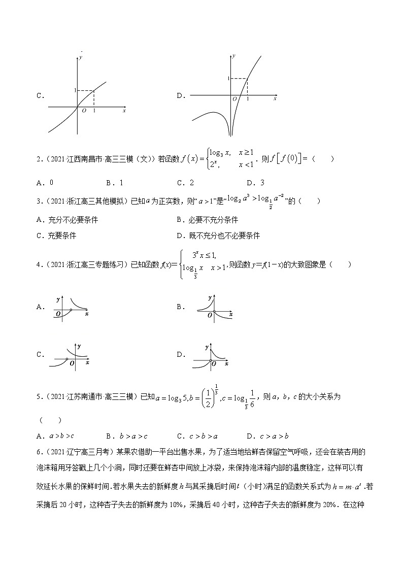 高考数学一轮复习 专题3.6 对数与对数函数(练)02