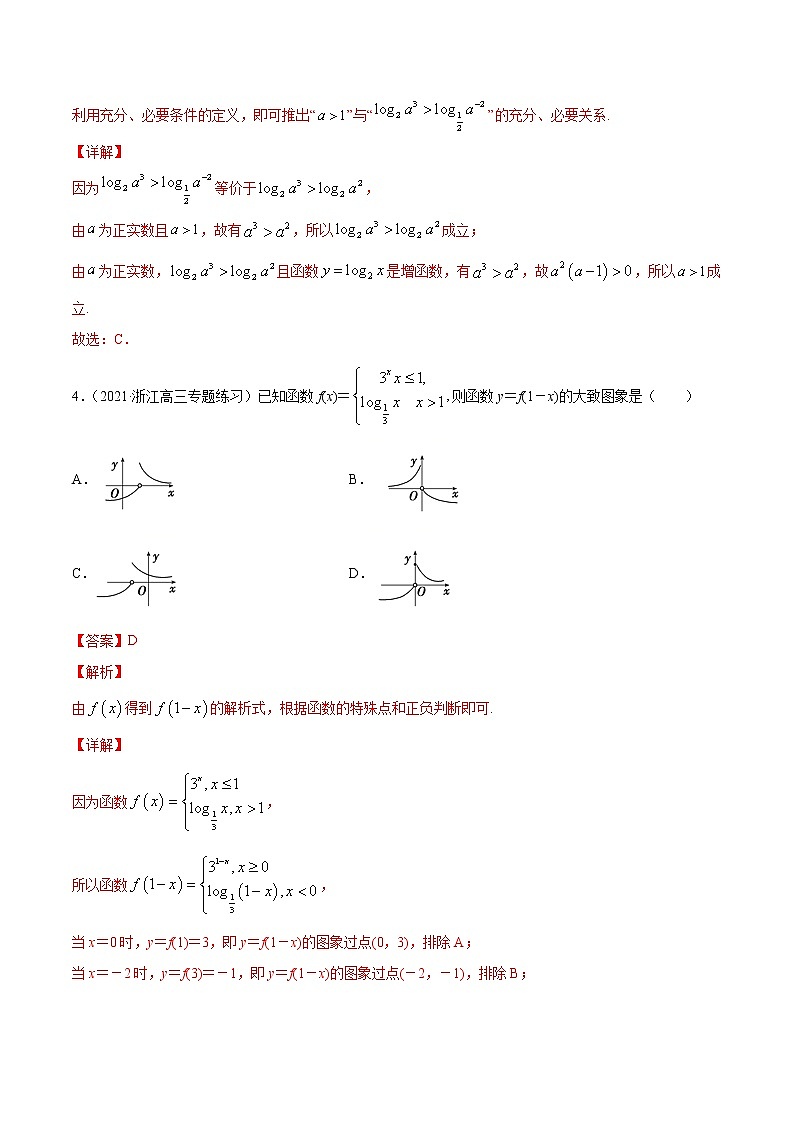 高考数学一轮复习 专题3.6 对数与对数函数(练)03