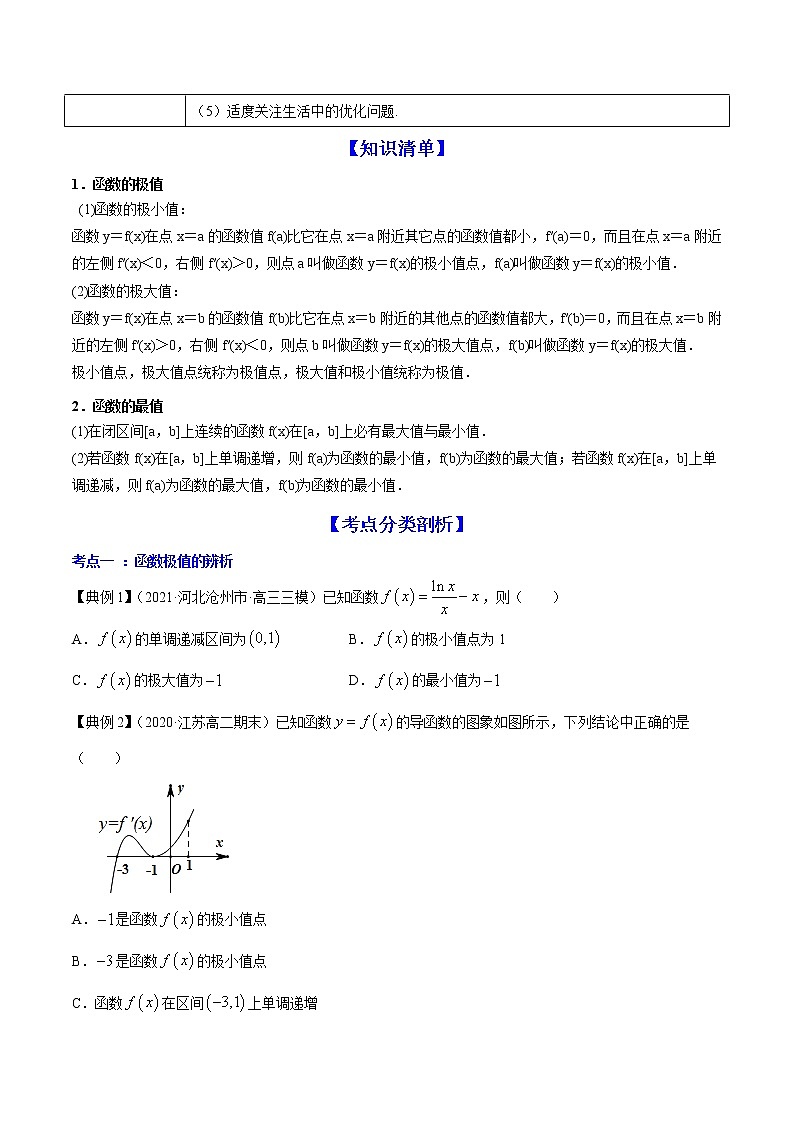 专题4.3 应用导数研究函数的极值、最值(讲)学生版第2页
