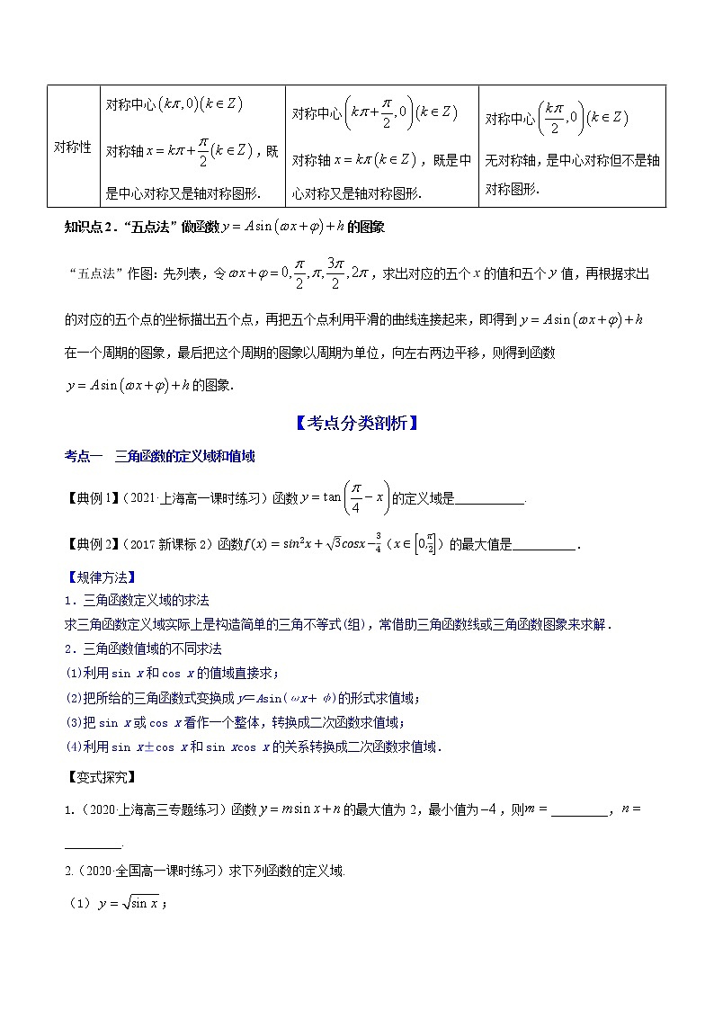 专题5.3 三角函数的图象与性质(讲)学生版第3页