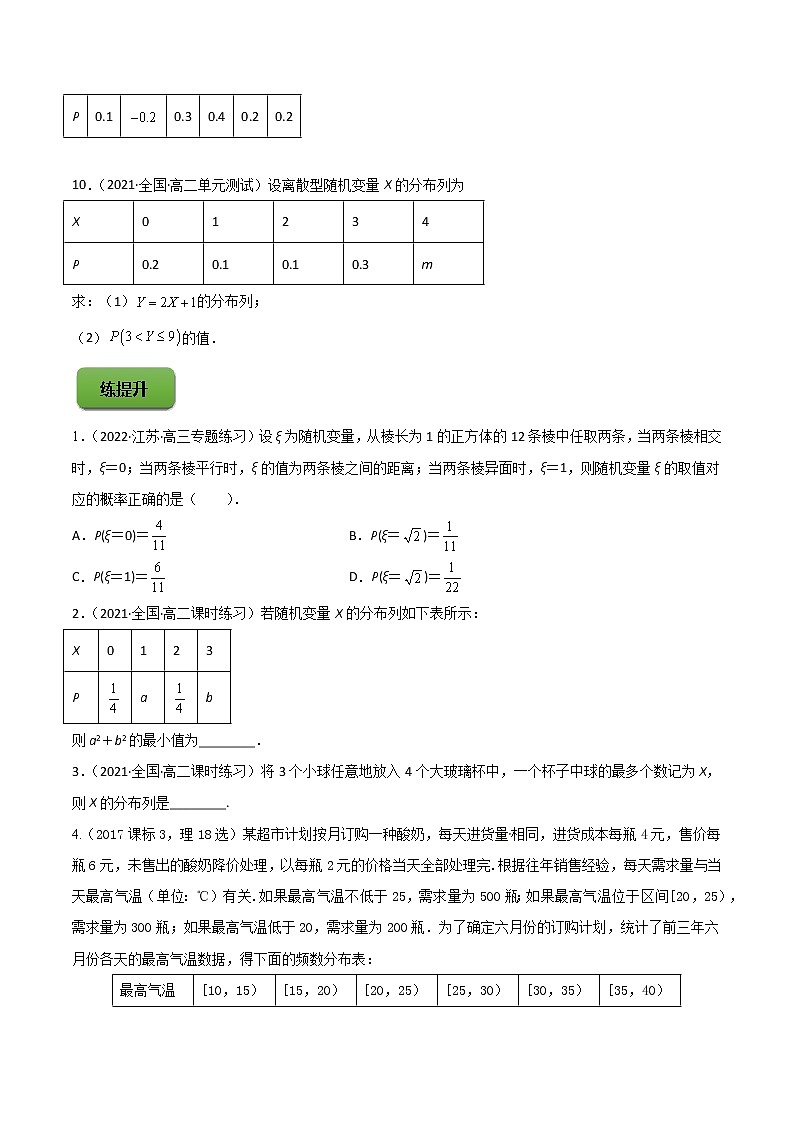 高考数学一轮复习 专题11.5 离散型随机变量的分布列(练)03